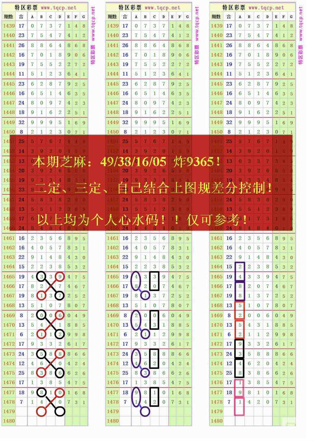 ����������ֱ��