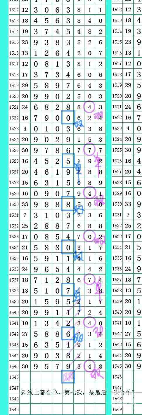 ���ǵ��ߴΣ��������ˣ���׼������