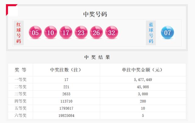 ˫ɫ���18009�ڿ������飺ͷ������17ע547��