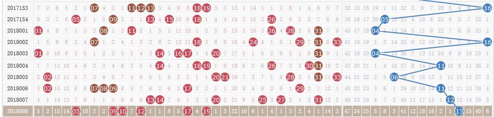 ˫ɫ���18009�ڿ������飺ͷ������17ע547��