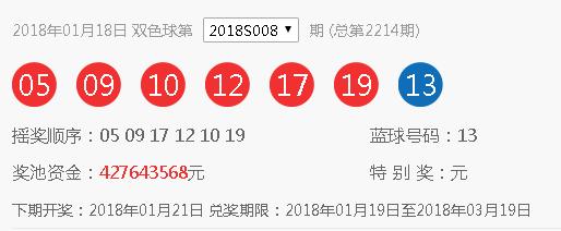 ����һ��ʧ3000�� ˫ɫ��1000����Ҫ������