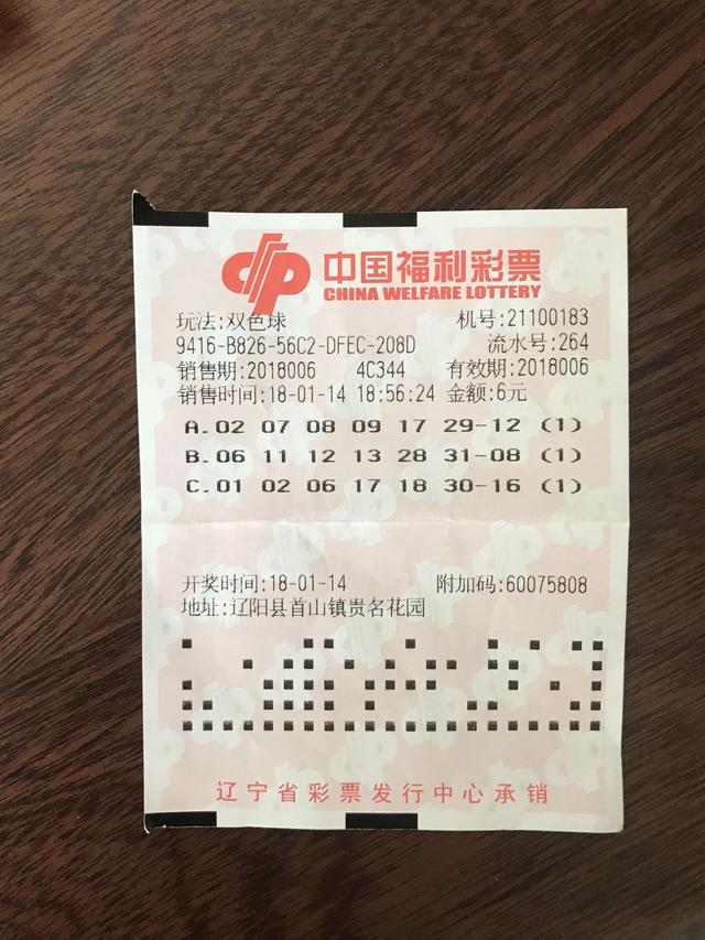 辽宁彩民6元中双色球148000元大奖 中奖彩票曝光
