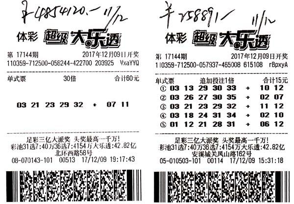 ��һ�ź�ʧ1.5�ھ޽�������һ��30��Ͷע����͸����485��Ԫ