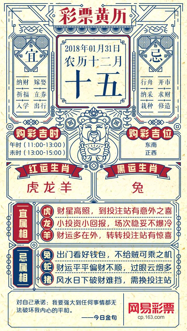 ��Ф������ϲ�� �ϻ���Ԥʾ���ǽ�����500��!