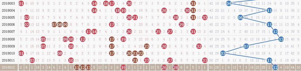 ˫ɫ18013ڿ飺ͷ9ע700 4.1ڣ