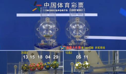 大乐透第18015期开奖详情:头奖2注1000万落江苏 奖池47亿!
