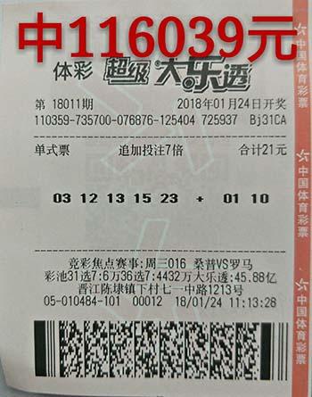 ��С��21ԪͶע���뷭��5525�� �н���Ʊ�״ι�����