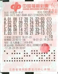 同站点两张一模一样的彩票均中808万 得主竟不是一个人……