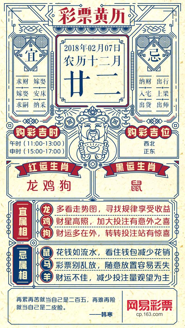 ��Ф��������ϲ�� �ϻ���Ԥʾ���ǽ���Ҫ��500��