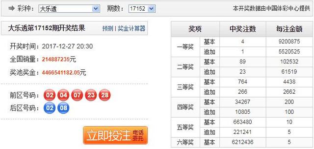 时隔42天才领奖不算啥 曾有人在截止前3小时领奖