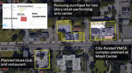 Ƥ���ĸ���ƻ�