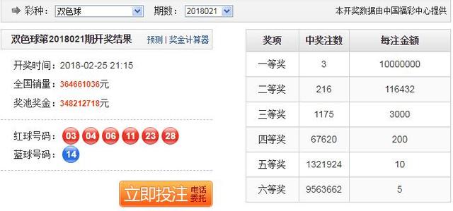 又一人险中亿元巨奖!福建一人独揽20注银奖