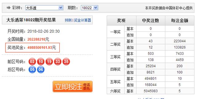 �������͸ͷ����6�οտ������ؽ�����50�� ��׼��������