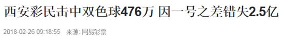 男子放弃公司专心研究彩票 坚信可成亿万富翁