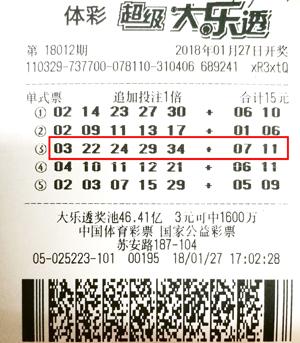 �ϴ�ү�д���͸1315��� ��̾�ƶ�60���˻�������ת�ۣ�