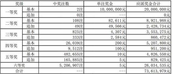 ����������һ�˻���1000��ͷ����վ����ϸλ���ع⣡