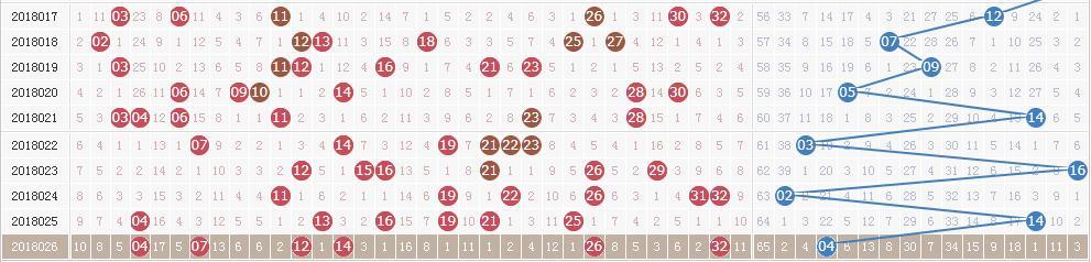 ˫ɫ���18027�ڿ������飺ͷ��6ע825�� ����5.6��Ԫ