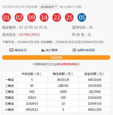 �ٱ�5ע892��ͷ�� ɽ�����ѡ��������ˡ����н���