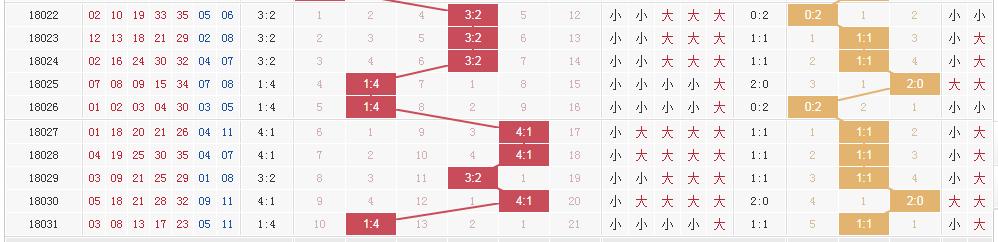 ����12Сʱ����!����ͼ����ѡ�����ڴ���͸����!