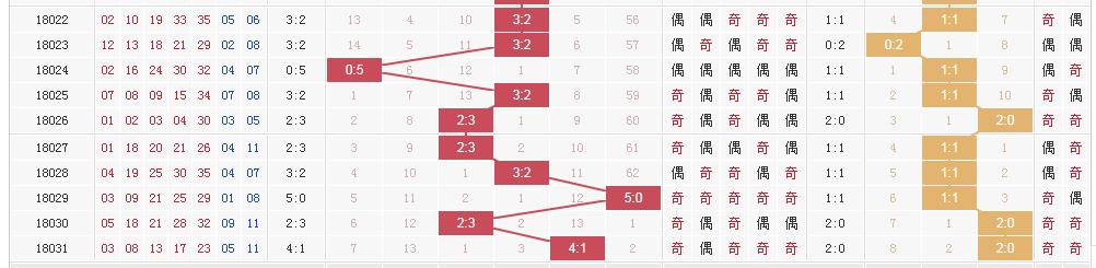 ����12Сʱ����!����ͼ����ѡ�����ڴ���͸����!