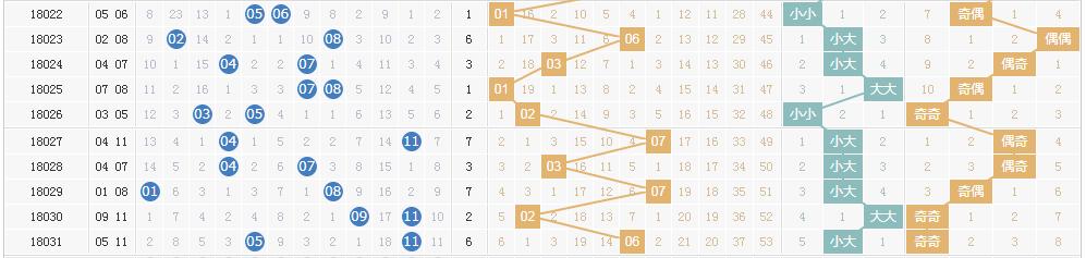 ����12Сʱ����!����ͼ����ѡ�����ڴ���͸����!