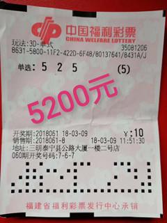 3D�н��ؾ�?������������905��Ͷע����941200Ԫ