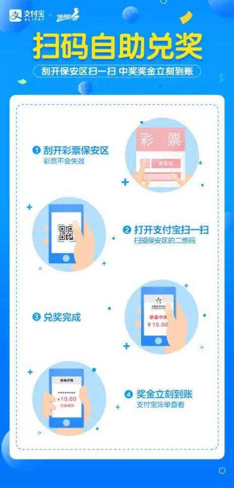 ��ʶ��ɹ�����ʵ�ּ��м��� ��ָһ�����