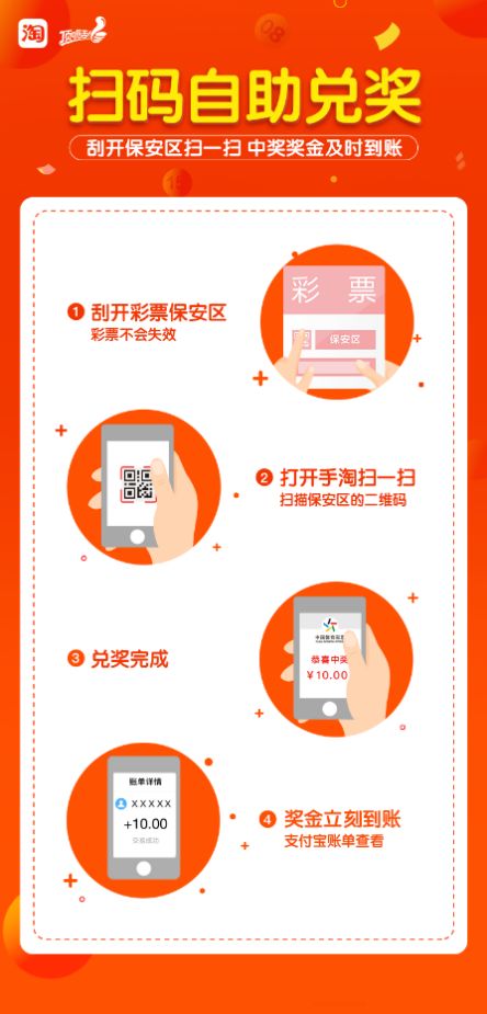 ��ʶ��ɹ�����ʵ�ּ��м��� ��ָһ�����