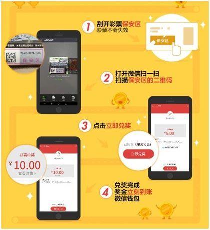 体彩即开票可自助兑奖 互联网彩票充满无限可能