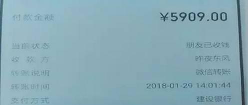 û���Ʊȴ�Ⱥ�����7ע�󽱣�ԭ��ֻҪ�����������߱��˽���