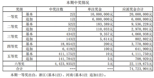 ����͸��18037�ڿ������飺���ϲ����һ�˶���1600��