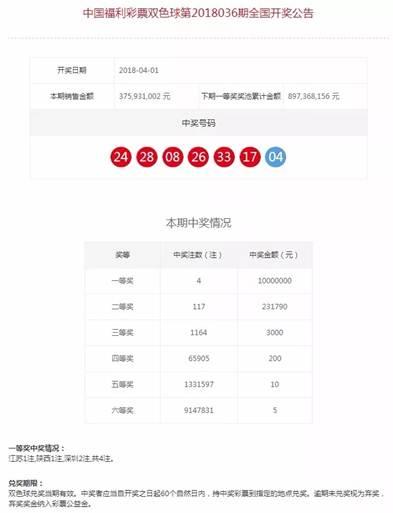 1049������������콱�ߵ�ɹ��Ƭ �н�ˢ�µ��ؼ�¼��