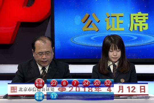 双色球第18041期:头奖4注996万 奖池逼近10亿