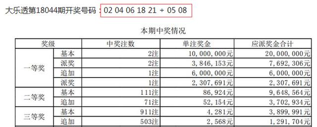 ���� ����͸����ǰ�н����ѡ��ع⡱ �ۼ��������̷���