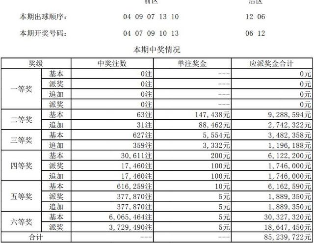 ����͸��18049�ڿ�������:ͷ�������� ����53��