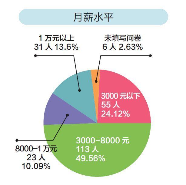 �ҷ����˽�����265��������� �������Ƕ�����Щ��ͬ������