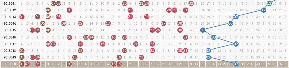 ˫ɫ���18051��ͷ��5ע921�� ���س�10��