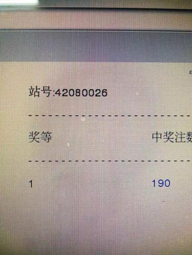 ���Ͷ190������19.7��Ԫ�������ع��н����ݷ�������