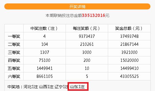 ˫������ɽ����������˫ɫ��937�� ����10.3��