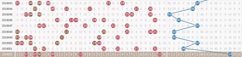 ˫ɫ���18053�ڿ������飺ͷ��8ע708�� ���س�10��