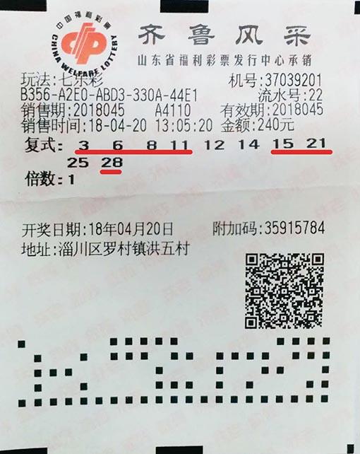 时隔两年再中872838元大奖18人合买团竟自带“中奖基因”