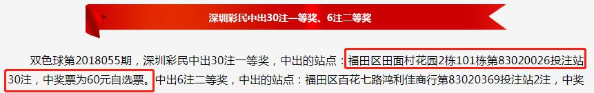 只知道一彩票店60元中1.61亿?这些事也需要了解一下