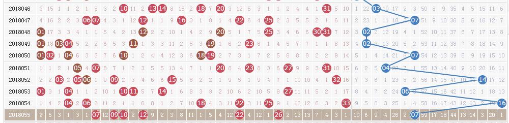 ˫ɫ���18056�ڿ�����Ѷ:����һ������+����01