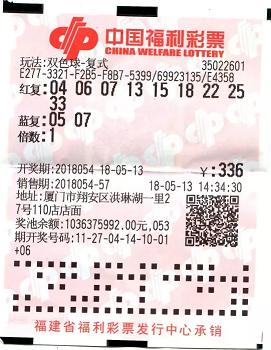 ���Ų���9+2��ʽƱ��61��Ԫ�� �н���Ʊ�״��ع�