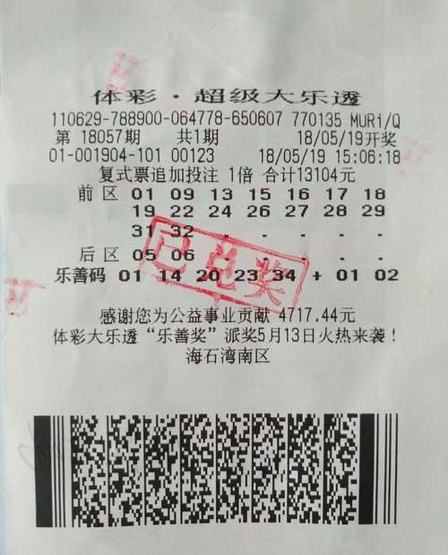 ���ݲ���13104ԪͶע������͸1467�� �н���Ʊ�״��ع�