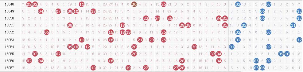 ����͸18058�ڿ�������:ͷ��1ע2400���佭��