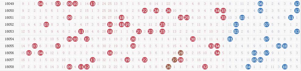 ����͸18059�ڿ�������:ͷ��1ע1500���佭��