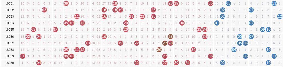 ����͸��18061�ڿ������飺ͷ��5ע954�� ͷ���ɽ���ʽ����