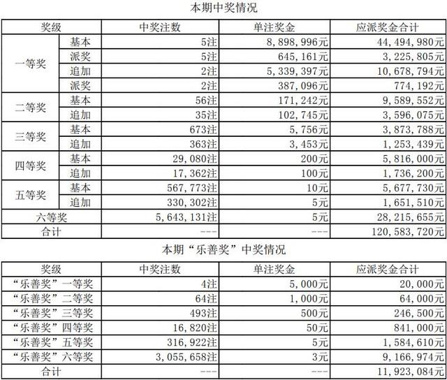 ����͸��18061�ڿ������飺ͷ��5ע954�� ͷ���ɽ���ʽ����