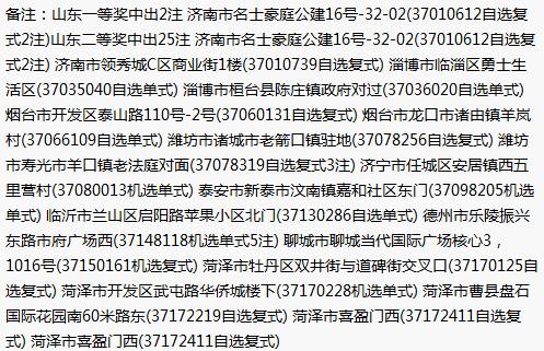 �����硱��27ע527�� ɽ��һ�˱�1068��